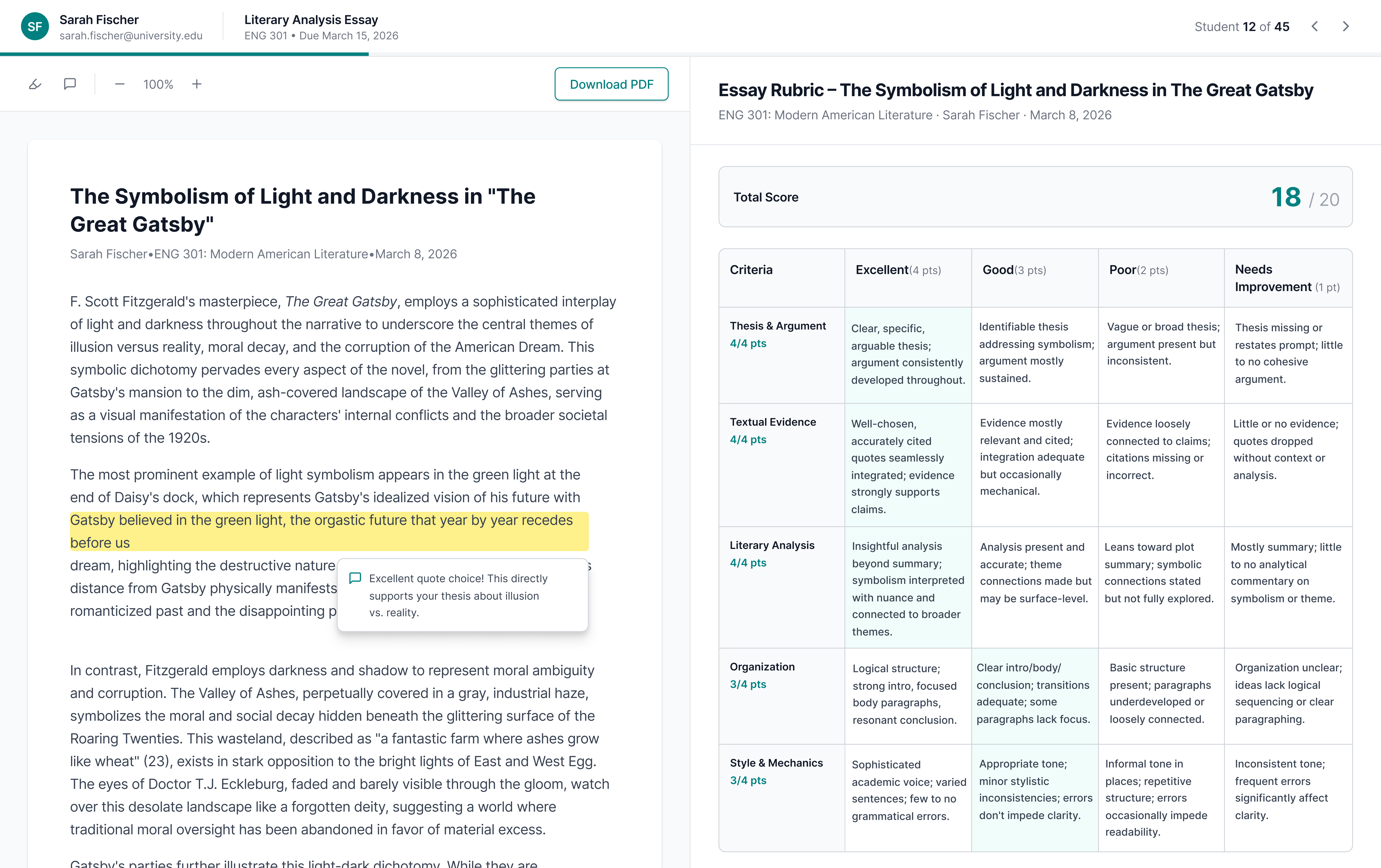 AI essay grading dashboard showing rubric scores and feedback